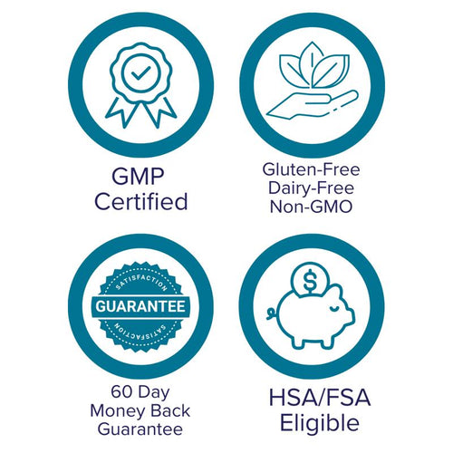 Monolaurin + Lysine Antiviral Complex For All Type Herpes