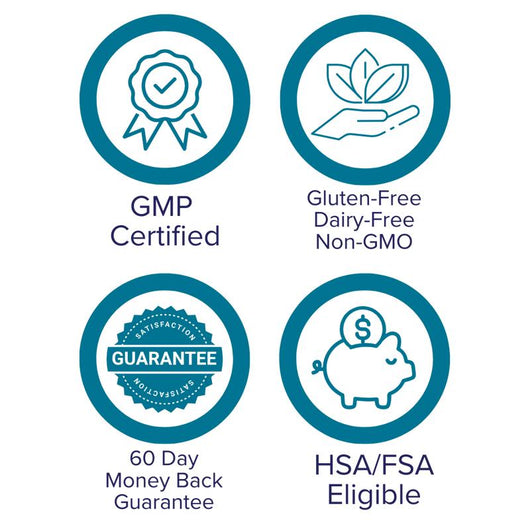Monolaurin + Lysine Antiviral Complex For All Type Herpes