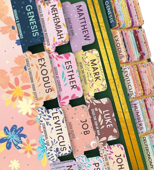 Laminated Bible Tabs